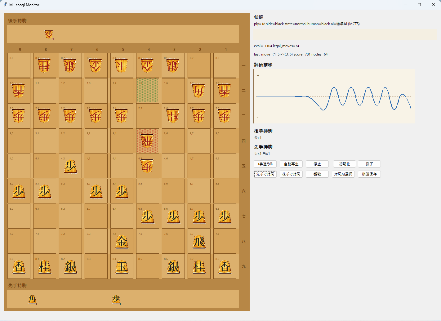 Featured image of post Pythonで将棋AIを作るならまずGUI｜実装した理由と設計